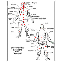 Kubotan Self Defense Keychain Tool - Pointed Tipped - Type B - OutdoorTravelGear.com