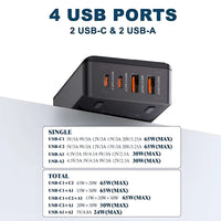 65W Adapter/Charger - PD & QC 3.0 Port - OutdoorTravelGear.com