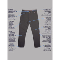 Men's Nomadic Multi-Function Pants - Mountain Gray 7
