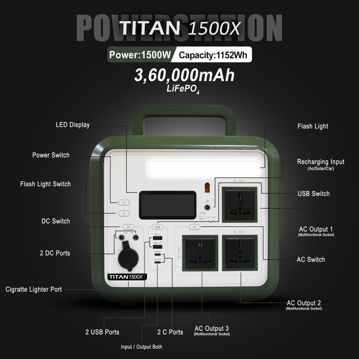 Titan 1500X - Compact Portable Power Station - 1500W | 1152Wh - OutdoorTravelGear.com