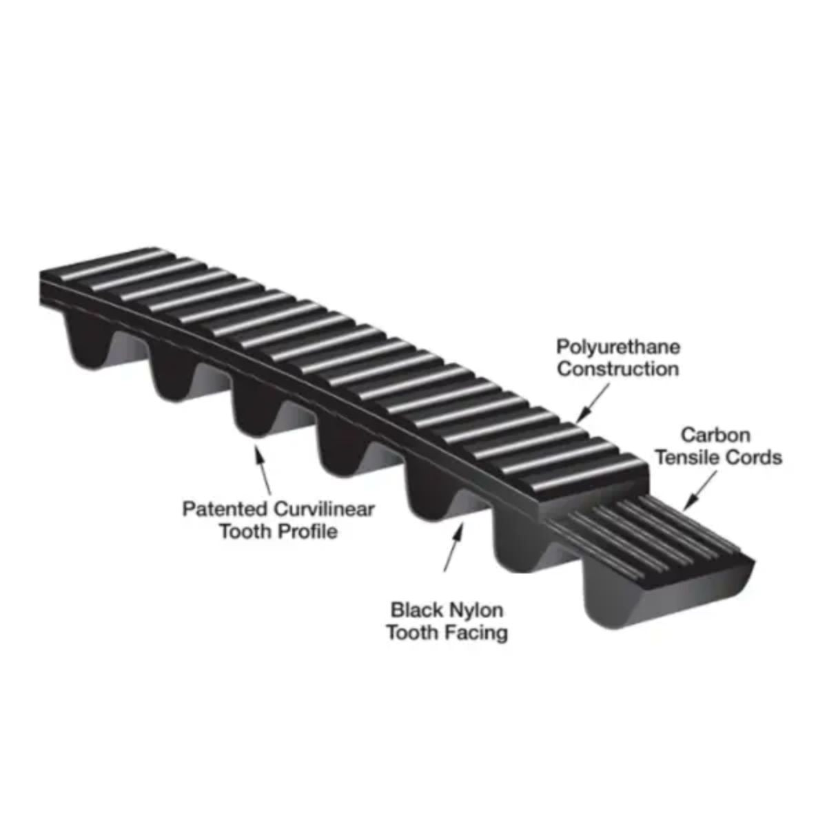Belt Drive for Royal Enfield Interceptor - OutdoorTravelGear.com