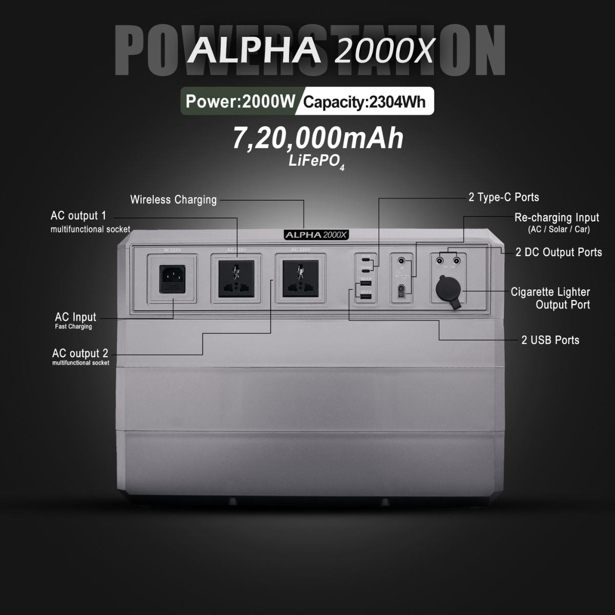 Alpha 2000X - Compact Portable Power Station - 2000W | 2304Wh - OutdoorTravelGear.com