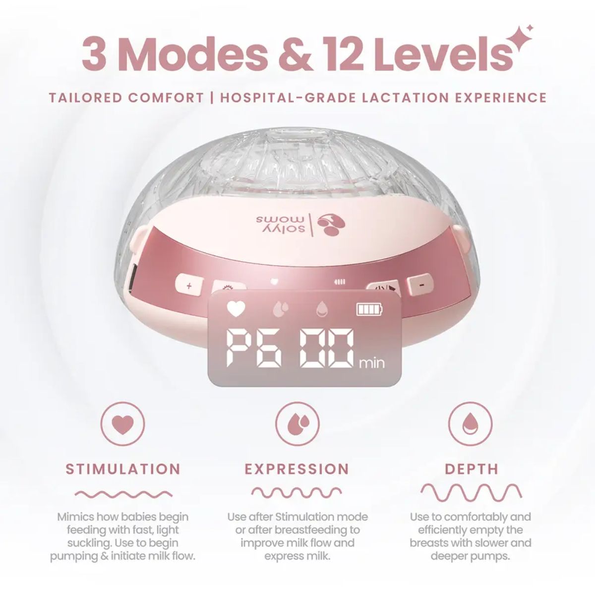 Air 1 - Ultra Slim Handsfree Wearable Electric Breast Milk Pump - OutdoorTravelGear.com