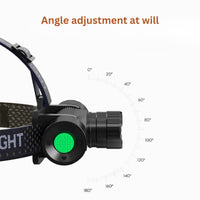 Nitestar Rechargeable Headlamp / Flashlight - 850 Lumens