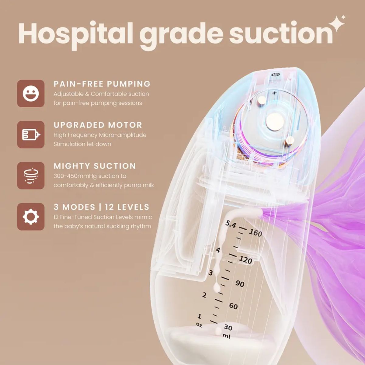 Air 1 - Ultra Slim Handsfree Wearable Electric Breast Milk Pump - OutdoorTravelGear.com