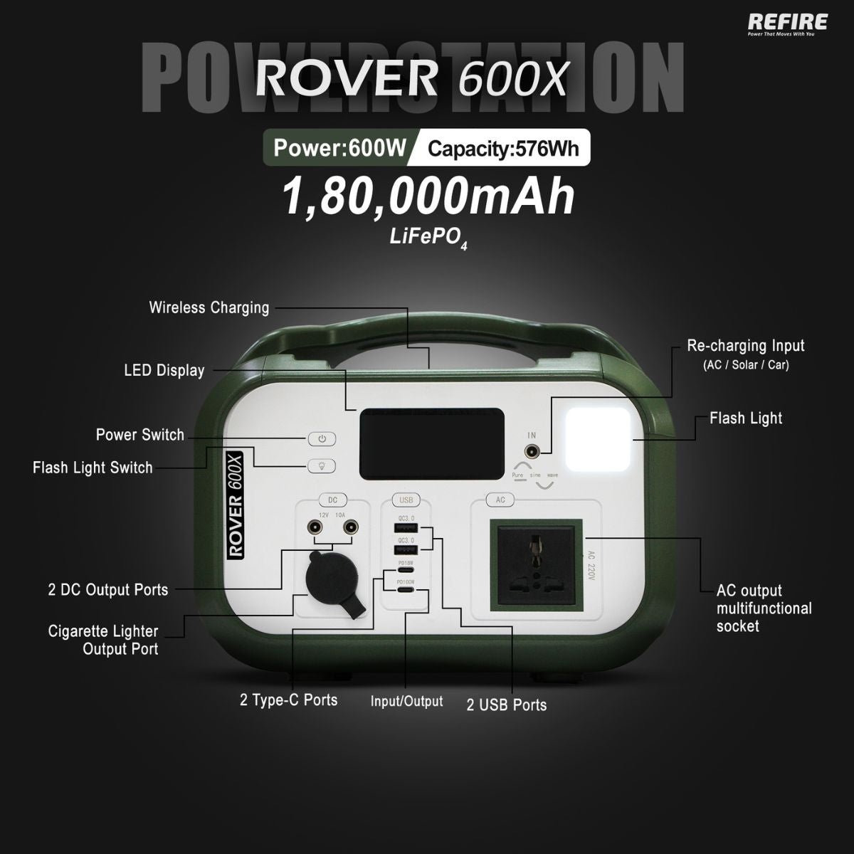 Rover 600X - Compact Portable Power Station - 600W | 576Wh - OutdoorTravelGear.com