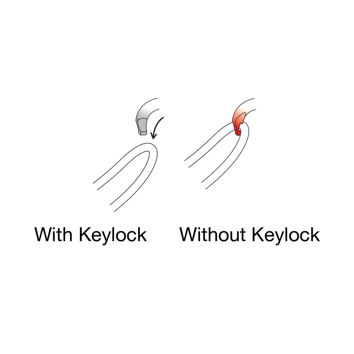 Vertigo Carabiner - Wire Lock