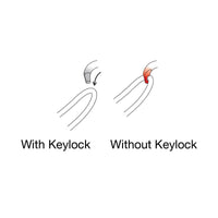Vertigo Carabiner - Wire Lock
