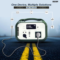 Rover 600X - Compact Portable Power Station - 600W | 576Wh - OutdoorTravelGear.com
