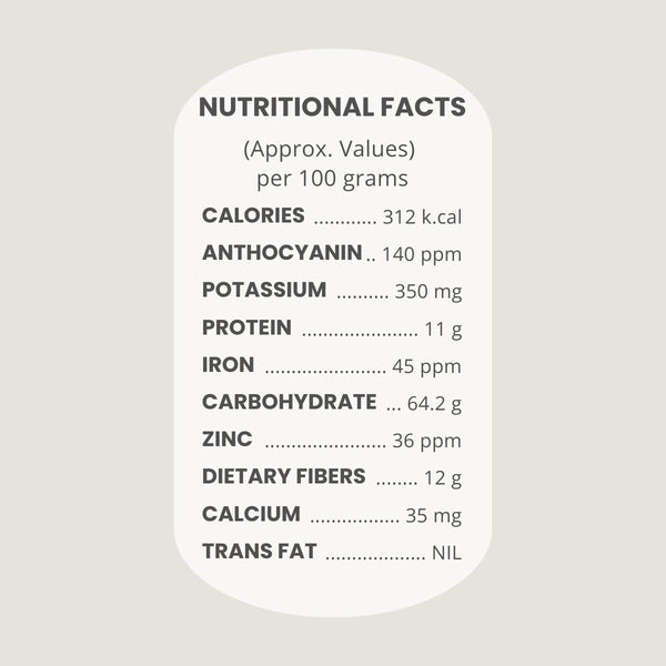 Nutrient-Rich Whole Grain Black Wheat / Kala Gehu Flour - OutdoorTravelGear.com