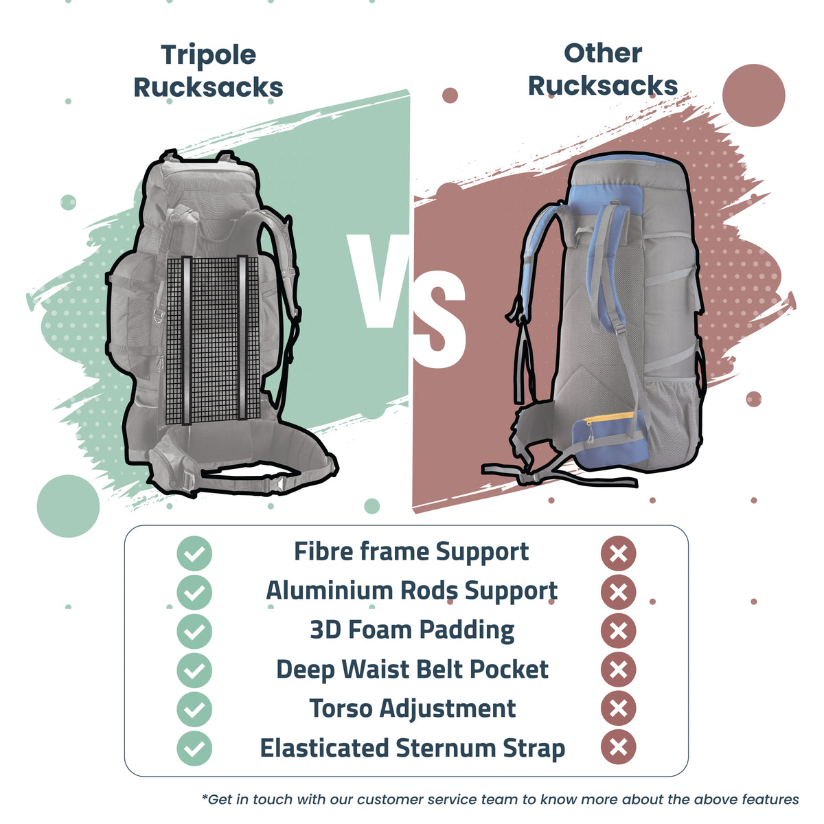 Colonel Pro Metal Frame Rucksack + Detachable Bag & Rain Cover - 105 Litres - Black - OutdoorTravelGear.com