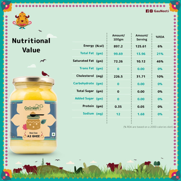 Desi A2 Cow Cream Ghee - Artisanal Cultured Ghee - OutdoorTravelGear.com