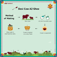 Desi A2 Cow Cream Ghee - Artisanal Cultured Ghee - OutdoorTravelGear.com