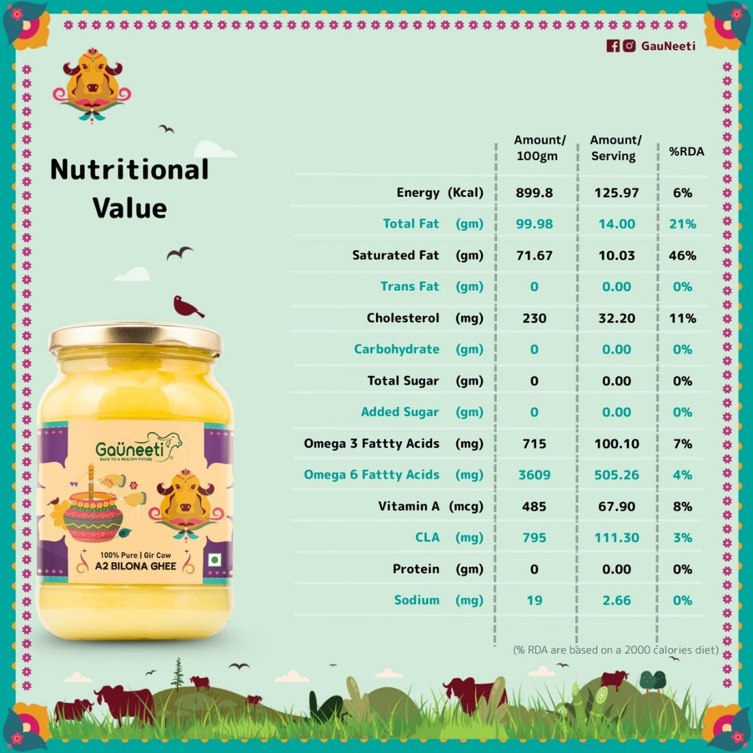 Gir Cow A2 Bilona Ghee - Artisanal Cultured Ghee - OutdoorTravelGear.com