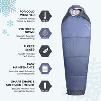 Zanskar Series -15°C Army Sleeping Bag with Fleece Inner 3