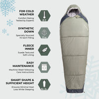 Zanskar Series -5°C Army Sleeping Bag with Fleece Inner 3