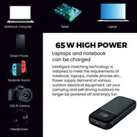 Compact Laptop Power Bank - 65W - 74Wh - 20000mAh - OutdoorTravelGear.com