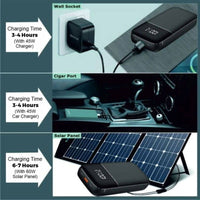Compact Laptop Power Bank - 65W - 74Wh - 20000mAh - OutdoorTravelGear.com