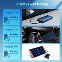 Laptop Power Bank - 100W - 105Wh - 27000mAh - OutdoorTravelGear.com