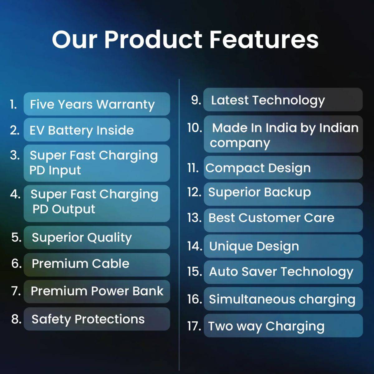 Laptop Power Bank - 100W - 74Wh - 20000mAh - OutdoorTravelGear.com