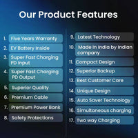 Laptop Power Bank - 100W - 74Wh - 20000mAh - OutdoorTravelGear.com
