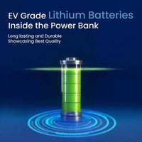 Mobile Power Bank - 45W - 37Wh - 10000mAh - OutdoorTravelGear.com