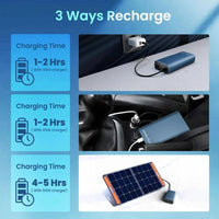 Mobile Power Bank - 45W - 37Wh - 10000mAh - OutdoorTravelGear.com