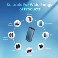 Mobile Power Bank - 45W - 37Wh - 10000mAh - OutdoorTravelGear.com