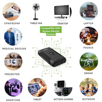 Compact Solar Power Station - 222Wh - 150Watt - 60000mAh - OutdoorTravelGear.com