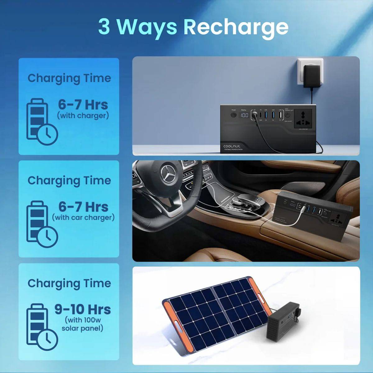 Compact Solar Power Station - 222Wh - 200Watt - 60000mAh - OutdoorTravelGear.com