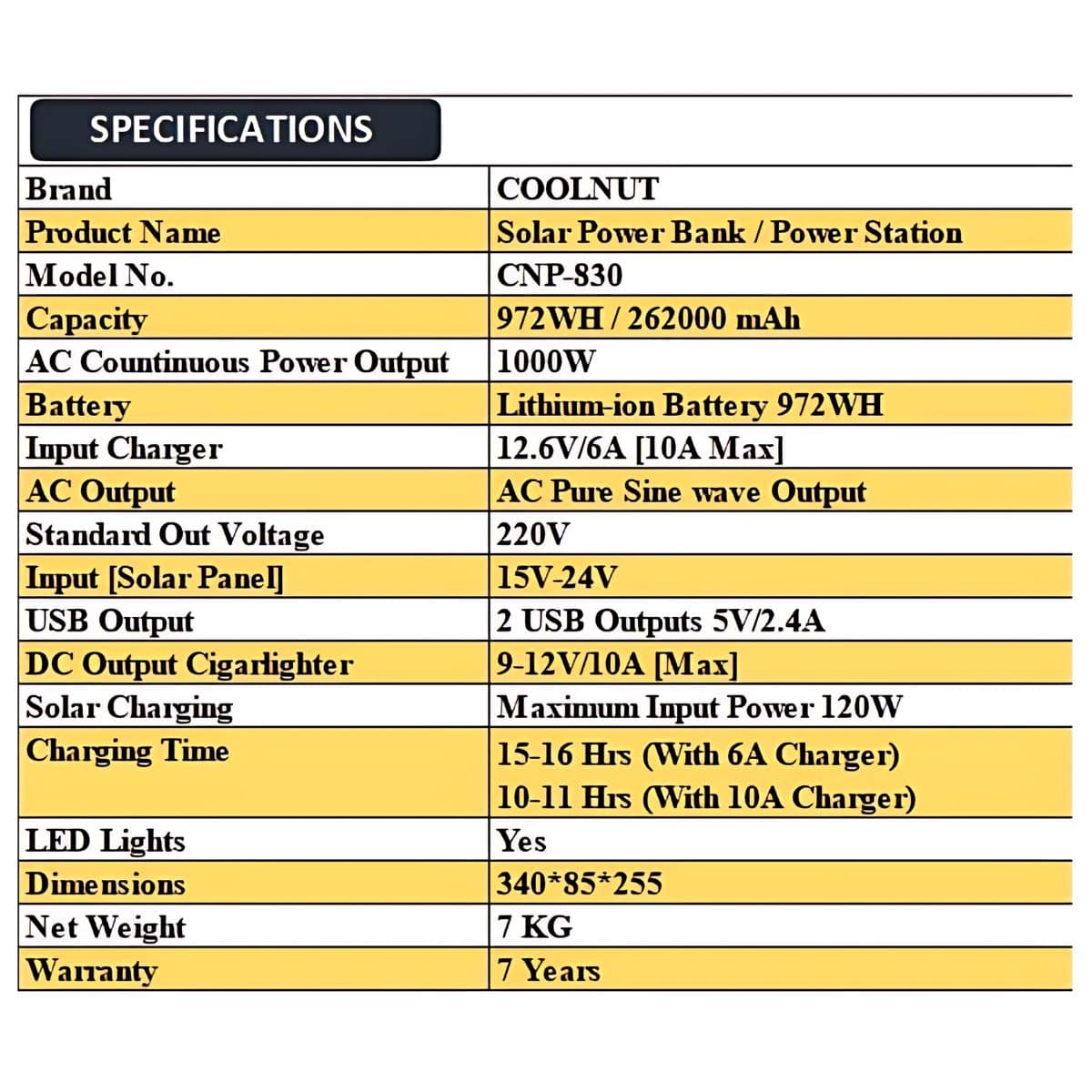 Compact Solar Power Station - 970Wh - 1000Watt - 262000mAh - OutdoorTravelGear.com