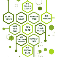 Non-Toxic Kids-Friendly Liquid Washing Detergent | Fully Biodegradable - OutdoorTravelGear.com