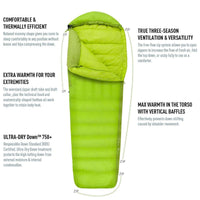 Ascent Down Sleeping Bag - Ascent III (-18°C) - Regular - OutdoorTravelGear.com