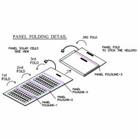 Foldable Solar Panel - 3 Folds with Stand - 12V 170W - OutdoorTravelGear.com