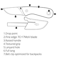 Gerber Vertebrae Fixed Blade Knife - Sage Green - 8