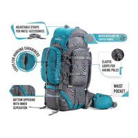 Walker Trekking and Backpacking Rucksack - 65 Litre - Grey & Sea Green 4