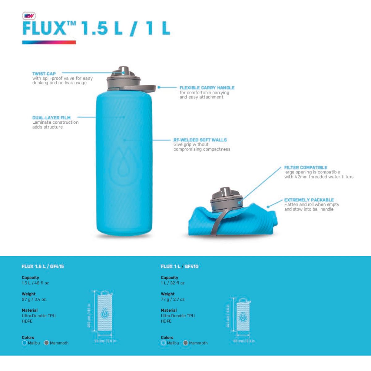 Flux™ Ultra-light Flexible Bottle - Malibu Blue