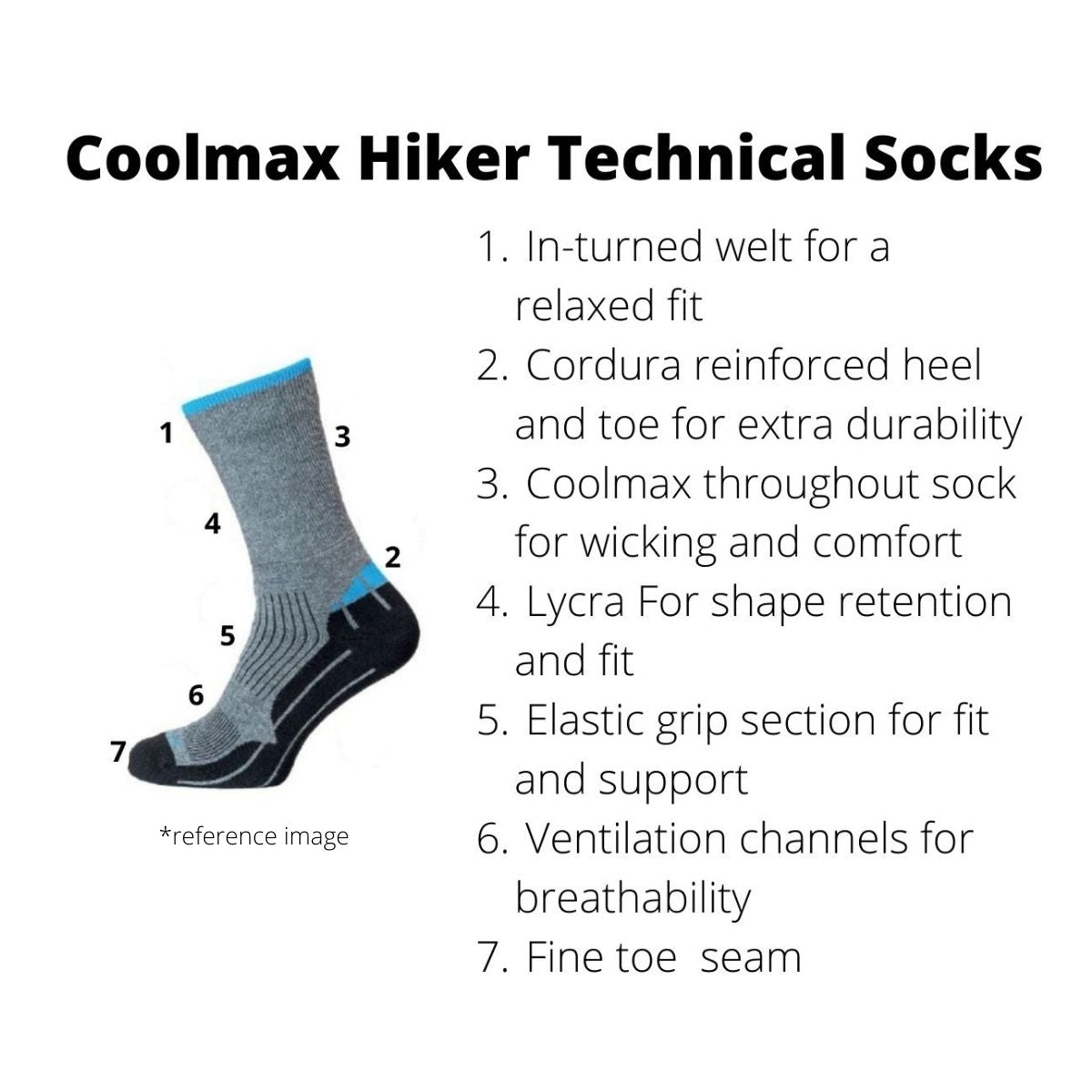 Coolmax® Hiker (Technical Socks) - Teal+Grey+Cream